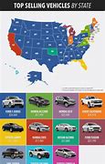 Image result for Most Sold Car in America