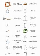 Image result for 36 Laboratory Apparatus