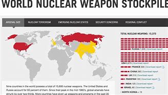 Image result for Who Is Jeff and Why Does He Have Nukes