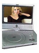 Image result for First DVD Player