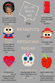 Image result for Health Benefits of Sugar