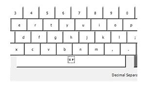 Image result for Keyboard Shift Numbers