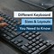Image result for All Keyboard Layouts