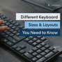 Image result for Phone Keyboard Layout