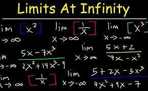 Image result for Calculating Infinity