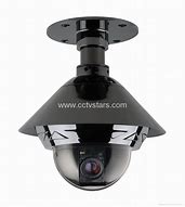 Image result for High Speed Dome Camera
