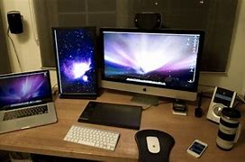 Image result for MacBook Pro to iMac Display