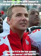 Image result for Ohio State Losers Meme