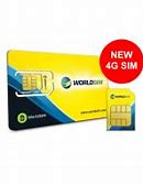 Image result for ICC Sim Card