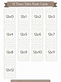 Image result for 12 Times Table Flash Cards