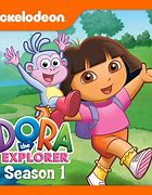 Image result for Dora Explorer El Coqui