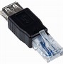 Image result for RJ45 Ethernet Connector Adapter