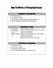 Image result for 3 Paragraph Essay Example