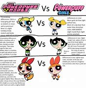 Image result for PPG Noooo