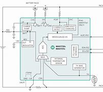 Image result for Gauge 2 Red Battery Cable