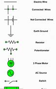 Image result for Electric Drawing Symbols