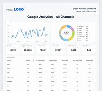 Image result for Data Analysis and Interpretation in Digital Marketing