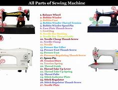 Image result for Sewing Machine Types