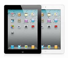Image result for iPad Vs. iPhone/iPod Touch