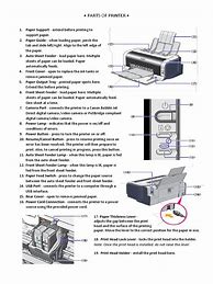 Image result for Printer Front View