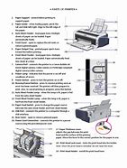 Image result for Computer Parts Images Printer