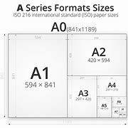 Image result for A5 Size for Door