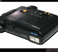 Image result for Canon Ion