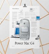 Image result for Power Mac G4 Poster