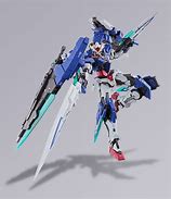 Image result for Gundam 00 Seven Sword
