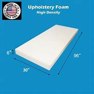Image result for Cushion Foam Density Chart