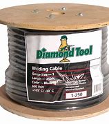 Image result for Welding Cable by the Foot