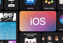 Image result for Image of What Is OS in iOS