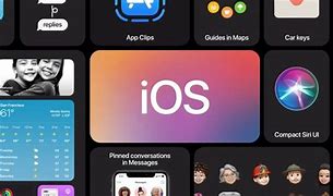 Image result for OS iOS Visual