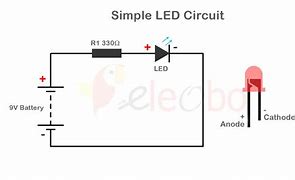 Image result for Computer Screen Tiny LED Diagram