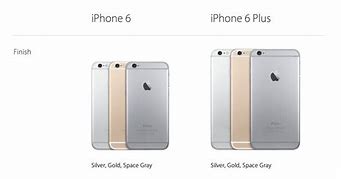 Image result for Apple iPhone 6 Models