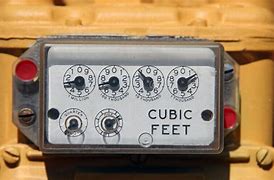 Image result for Cubic Measurement Tools