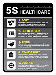 Image result for 5S Health Care Signs