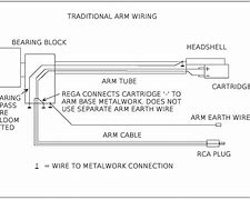 Image result for Wiring Diagram of Transcription Tonearm