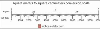 Image result for Centimeters Squared