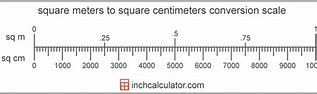 Image result for How Big I 900 Square Centimeters