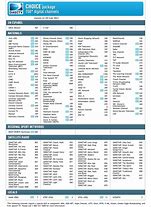 Image result for DirecTV Channel Numbers