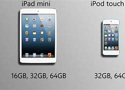 Image result for iPad vs iPod