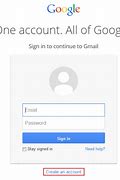Image result for Set Up a Gmail Account Guide