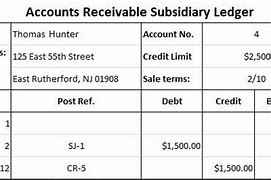 Image result for Subsidiary Ledger Account