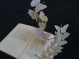 Image result for Ideas Coming Out of a Book Image