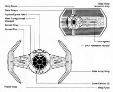 Image result for Star Wars Schematics