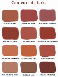 Image result for Terracotta List of Paint