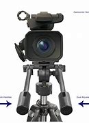 Image result for Sony AX700 Handle