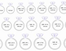 Image result for Diamond Ring Size Chart