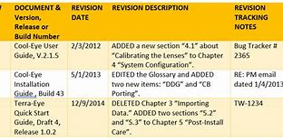 Image result for Where to Add a Revision History On a Contract